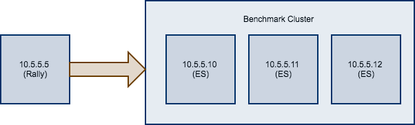 _images/benchmark_existing.png